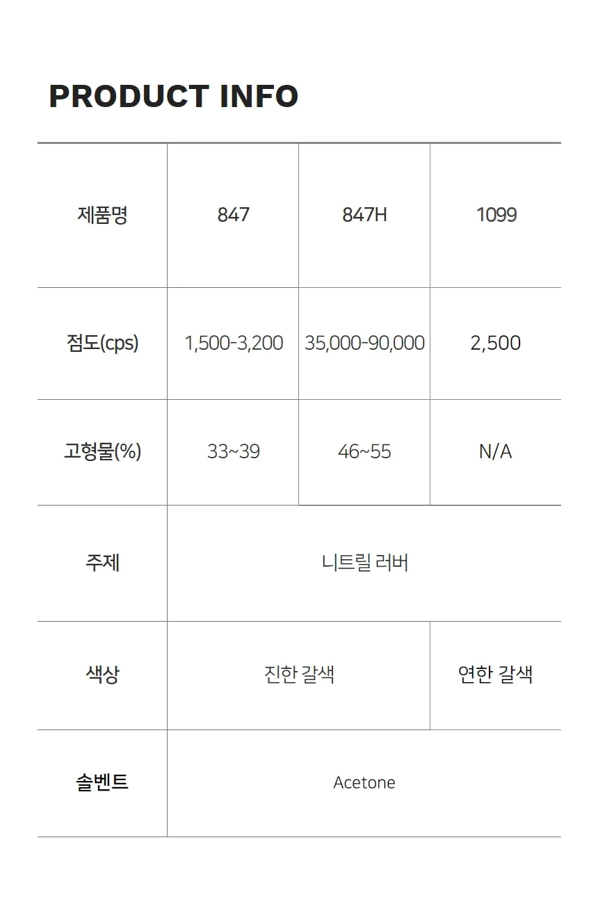 3M 847 1099 내열 고무 가스켓 목재용 접착제 플라스틱 접착제 상세 이미지 6