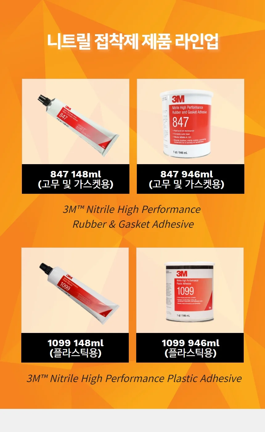 3M VHB 테이프 프라이머 UPUV 236ml 946ml 상세 이미지 4