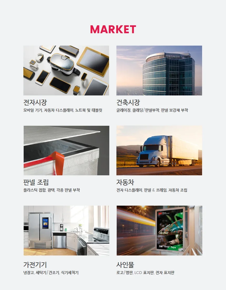 3M VHB RP+ B23F G23F B11F G11F GPH GPL 구조용 아크릴 폼 테이프 상세 이미지 4
