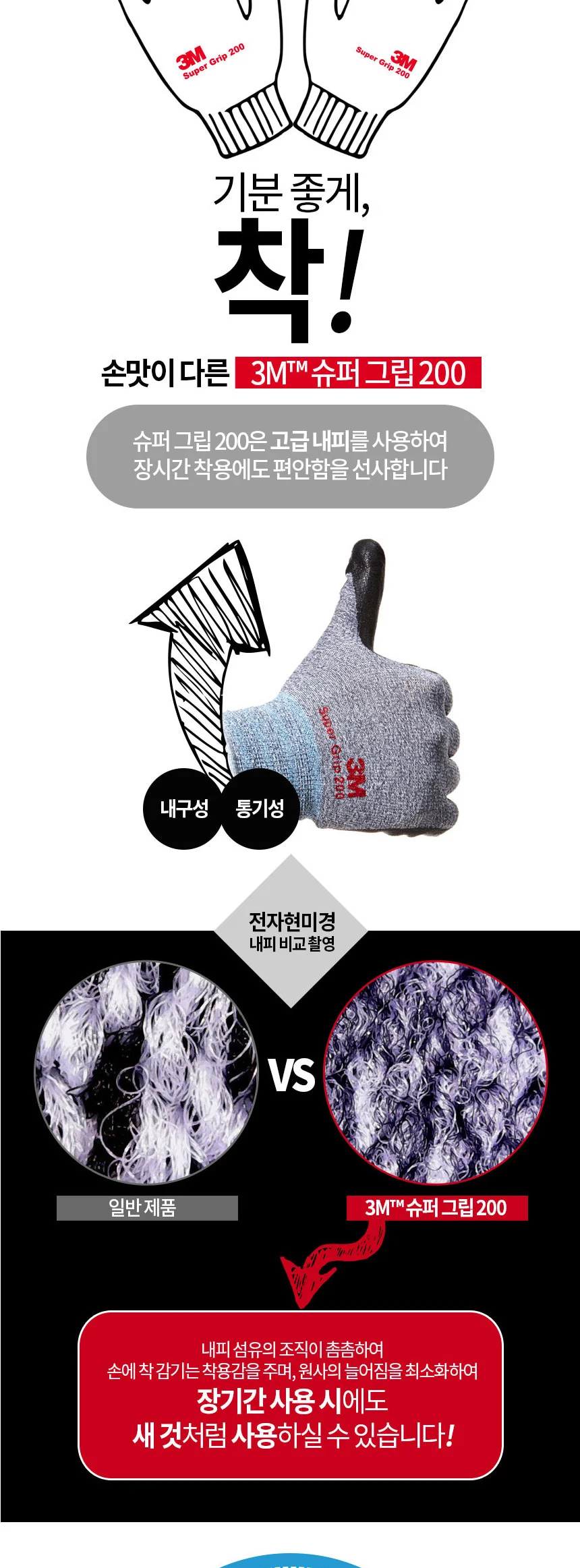 3M 장갑 슈퍼그립 200 Super Grip 사계절용 그레이 색상 상세 이미지 4