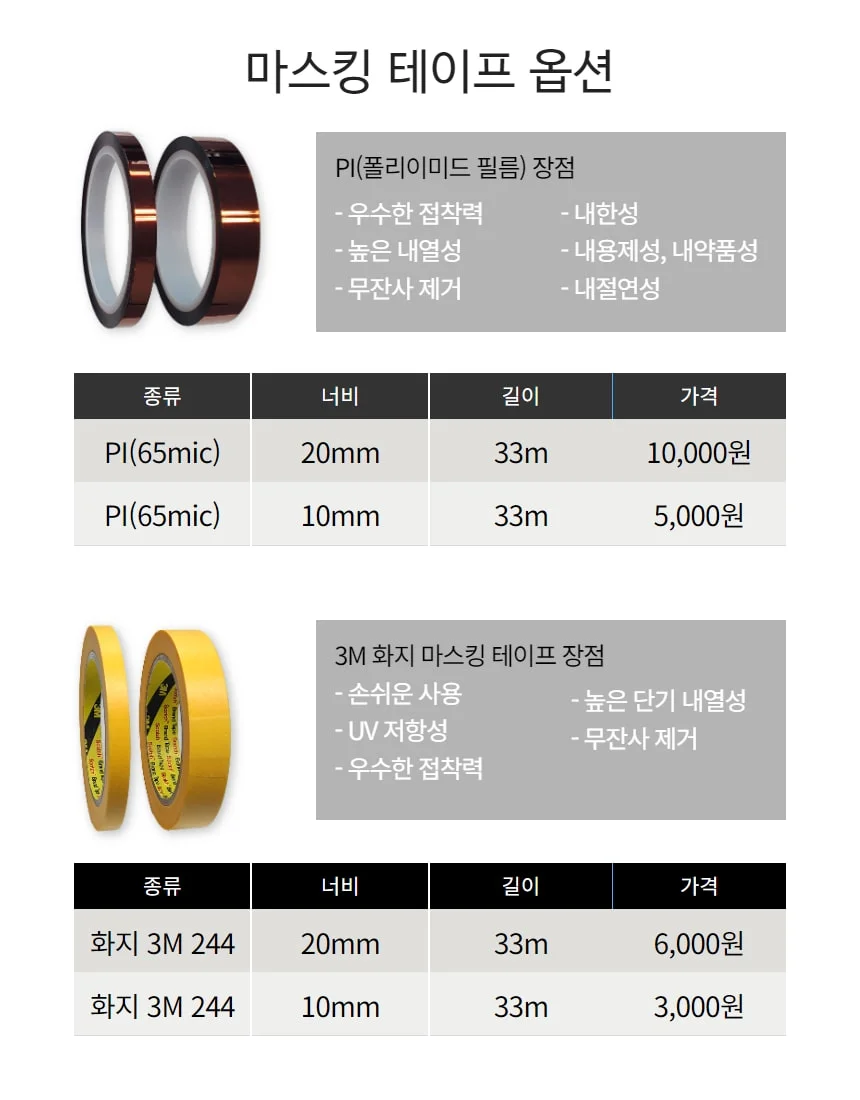 3M DP460 DP460NS 3MDP460 고강도 강화 에폭시 접착제 배터리 방산 기계 상세 이미지 10