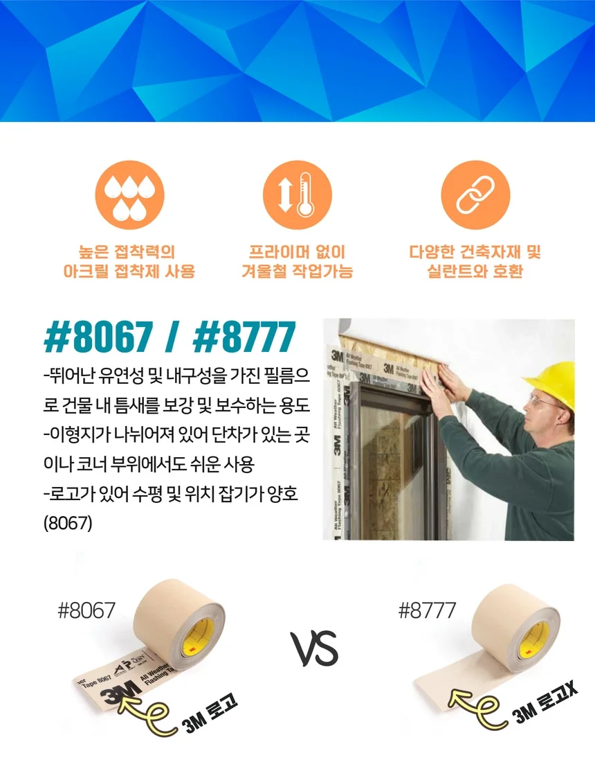 방수테이프 옥상 지붕 판넬 방습테이프 3M 3015NP 8067 8777 상세 이미지 5