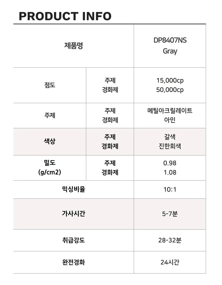 DP8407 3MDP8407 이액형 금속접착제 메탈본드 2액형 아크릴접착제 상세 이미지 6