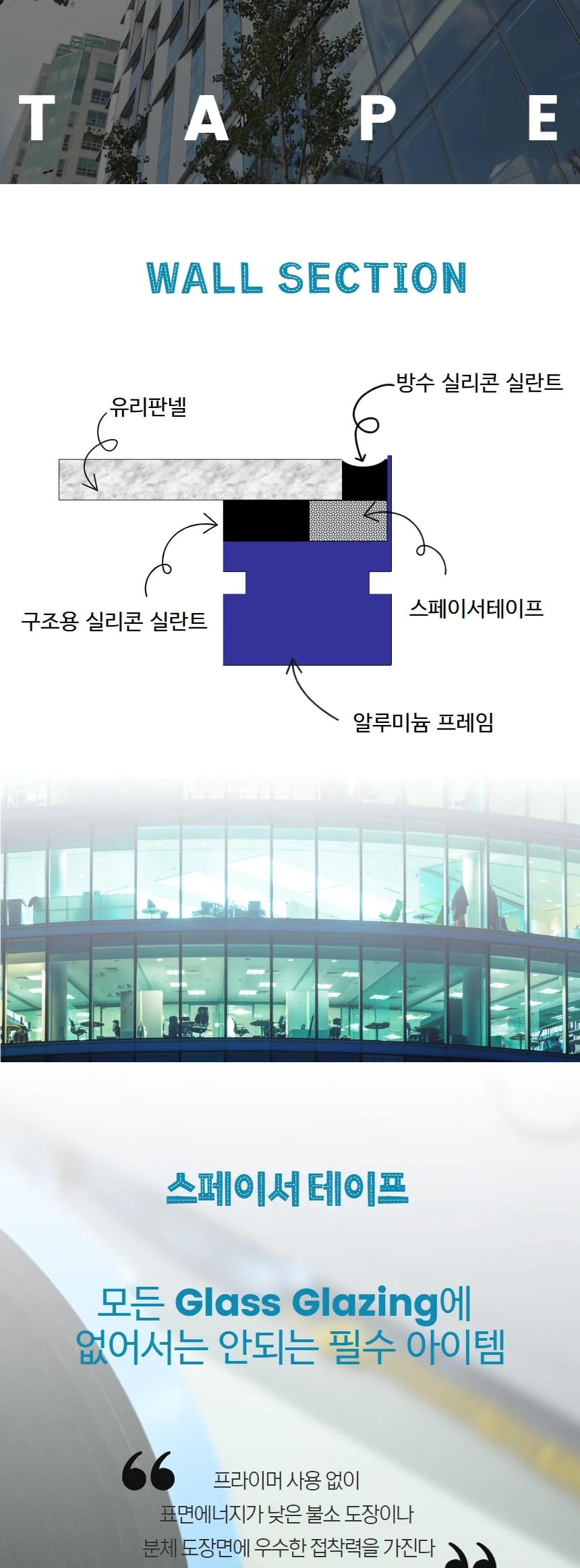 2111 노튼 노턴테이프 스페이서폼 테이프 글라스 유리 알루미늄 판넬 보강대 생고뱅 호환 상세 이미지 3