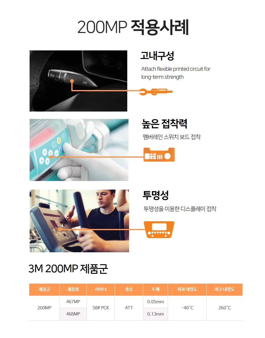 3M 고내열 전사테이프 100MP 200MP 467 468 F9460PC F9469PC 상세 이미지 9