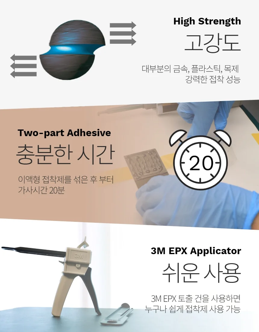 3M DP420 DP420NS 강력 에폭시 접착제 금속 통신장비 의료기 자동차 반도체센서 상세 이미지 2