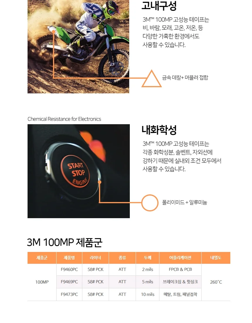 3M 고내열 전사테이프 100MP 200MP 467 468 F9460PC F9469PC 상세 이미지 6
