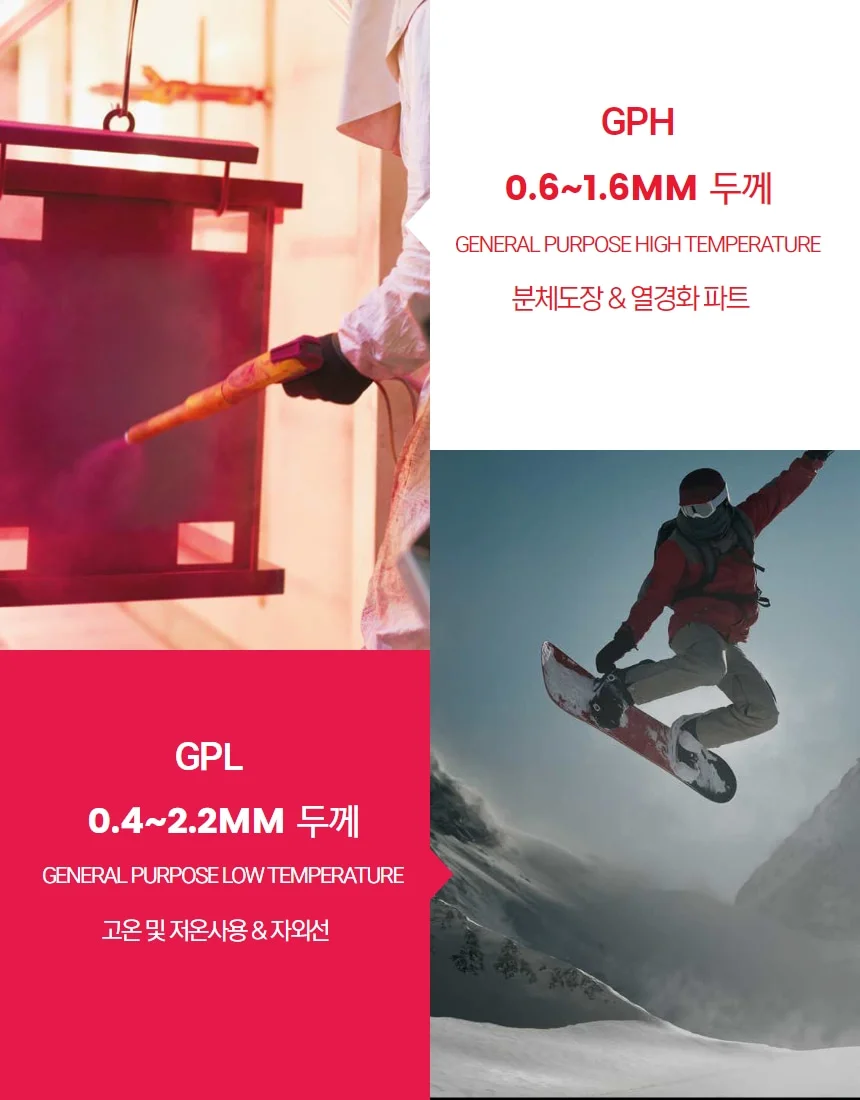3M VHB RP+ B23F G23F B11F G11F GPH GPL 구조용 아크릴 폼 테이프 상세 이미지 10