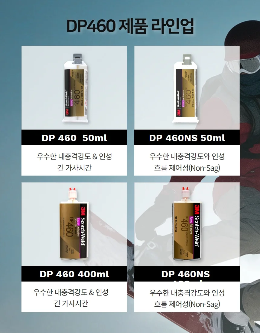 3M DP460 DP460NS 3MDP460 고강도 강화 에폭시 접착제 배터리 방산 기계 상세 이미지 4