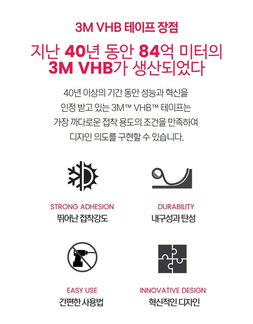 3M VHB RP+ B23F G23F B11F G11F GPH GPL 구조용 아크릴 폼 테이프 상세 이미지 5