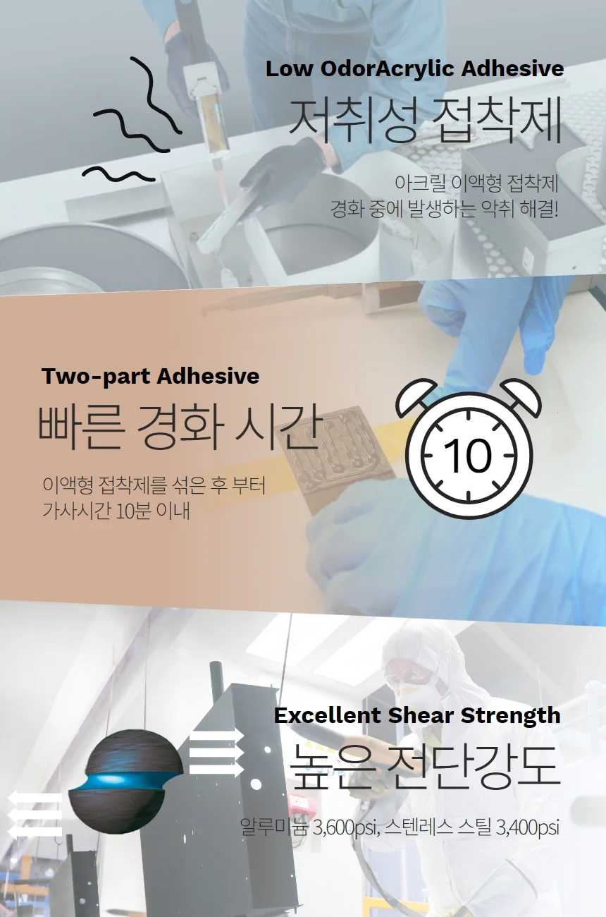 3M DP8810 그린 냄새제어 이액형 아크릴 복합플라스틱 고강도 엔지니어링 접착제 상세 이미지 2