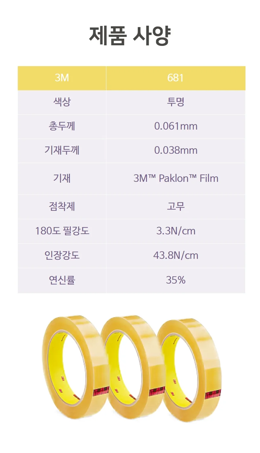 3M 616 681도장 피막 검사용 테이프 6mm 12.5mm 25mm X 66m 상세 이미지 4
