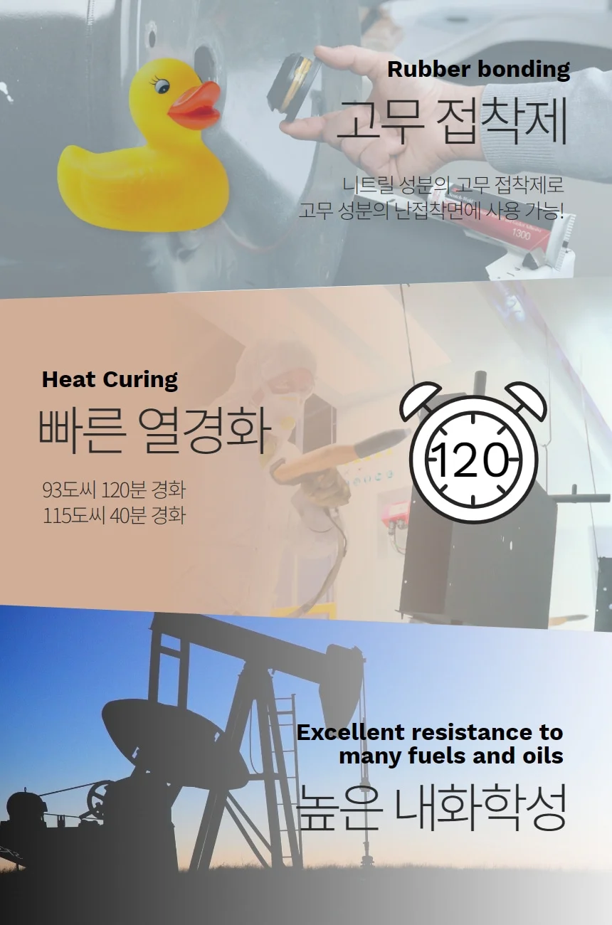3M 847 1099 내열 고무 가스켓 목재용 접착제 플라스틱 접착제 상세 이미지 2