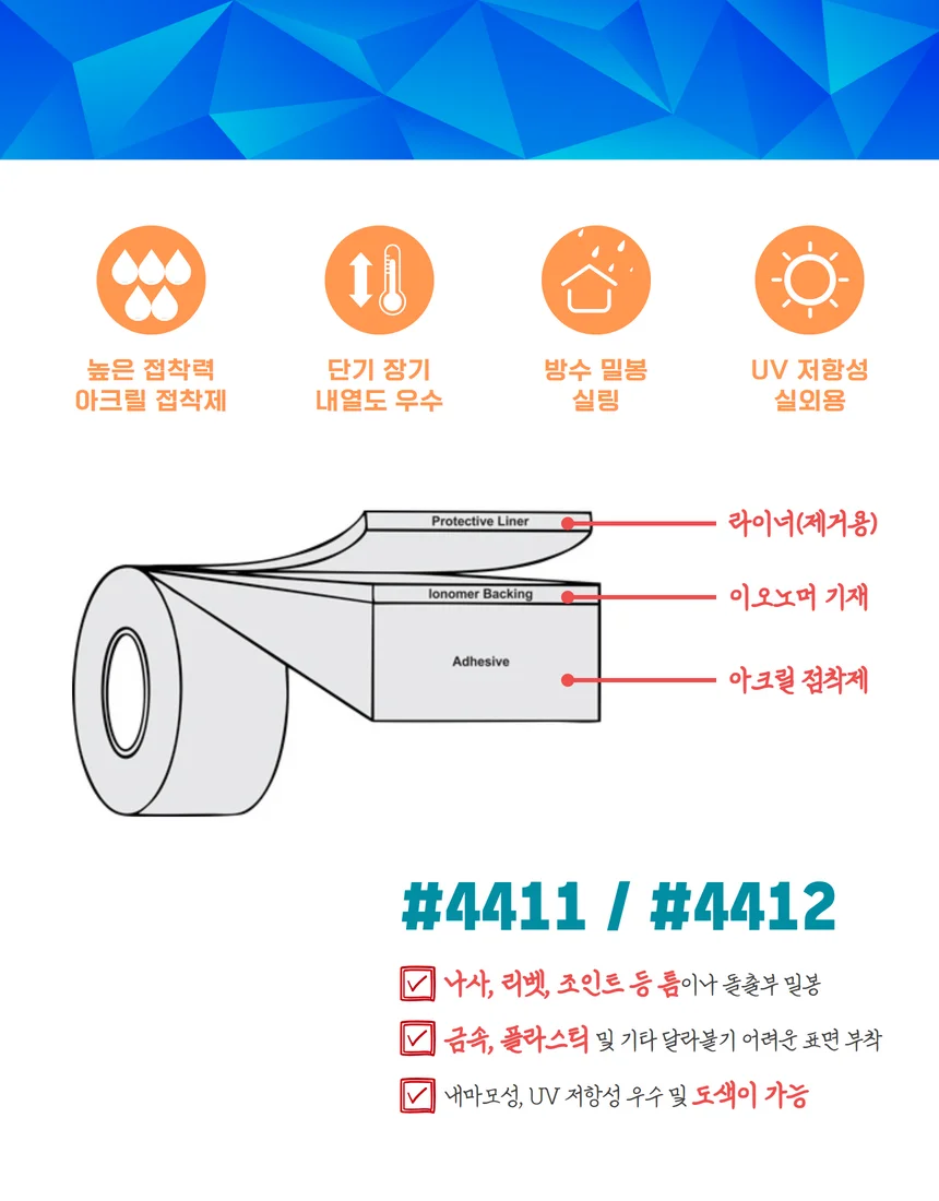 3M 4411N 4411B 4411G 4412N 4412G 방수테이프 상세 이미지 3