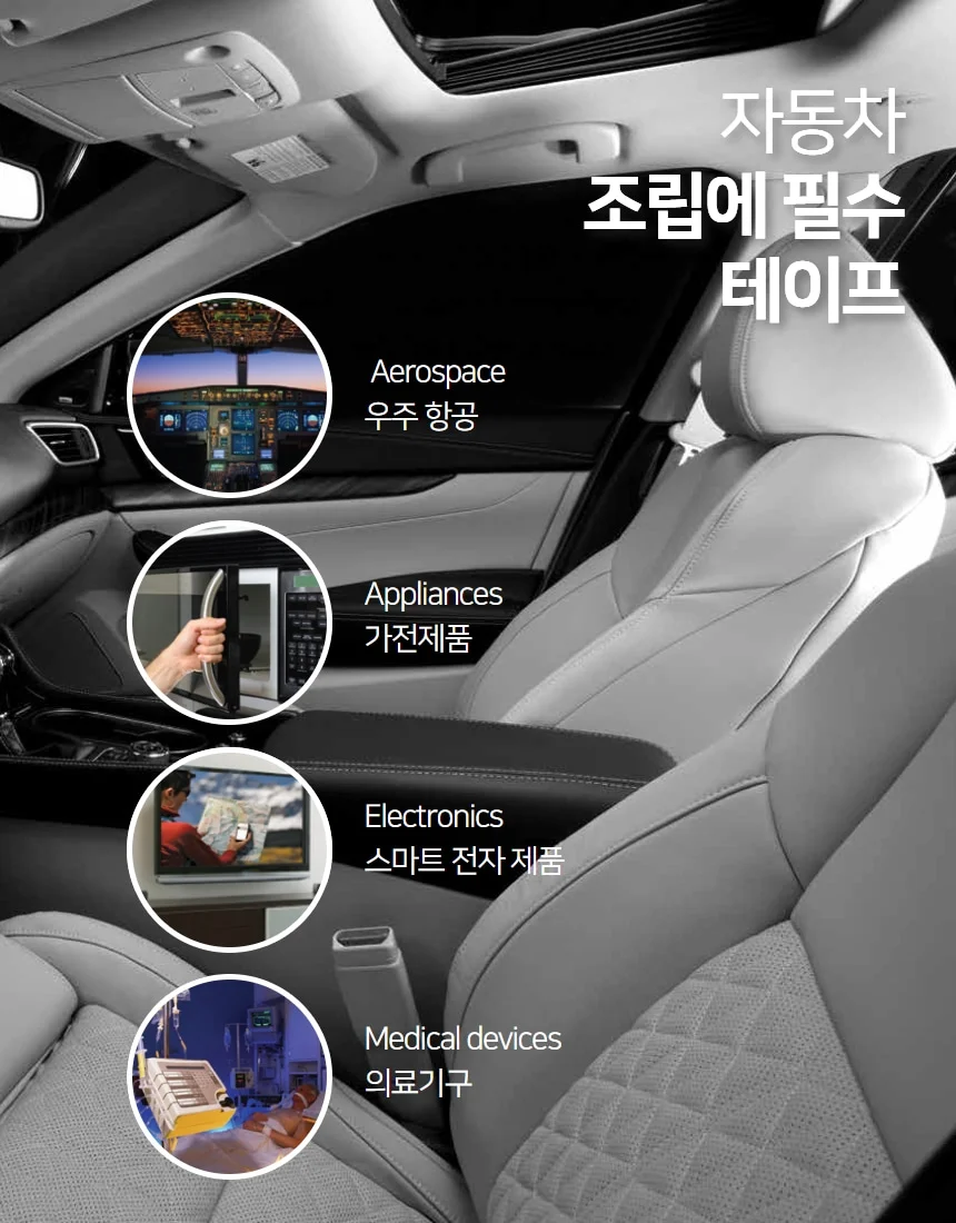 3M 고내열 전사테이프 100MP 200MP 467 468 F9460PC F9469PC 상세 이미지 8