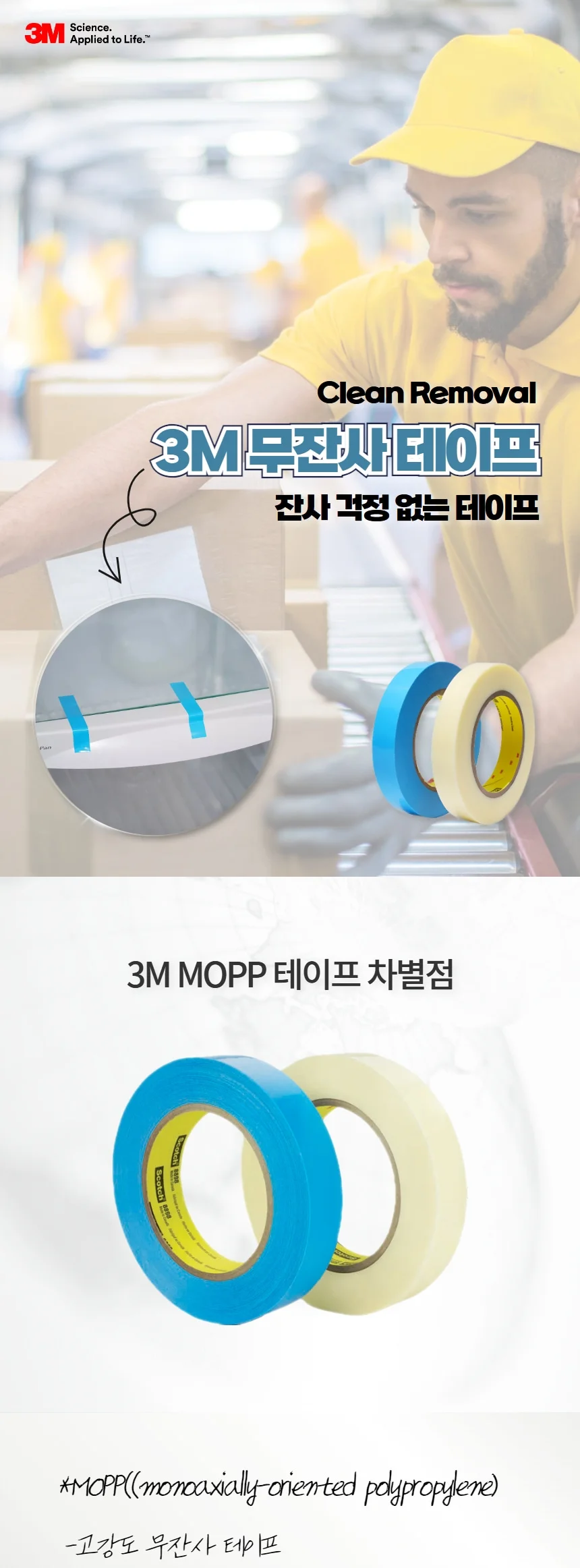 3M 가전제품 무잔사 깔끔제거 MOPP 임시 고정 고강도 테이프 8898 8899HP 상세 이미지 1