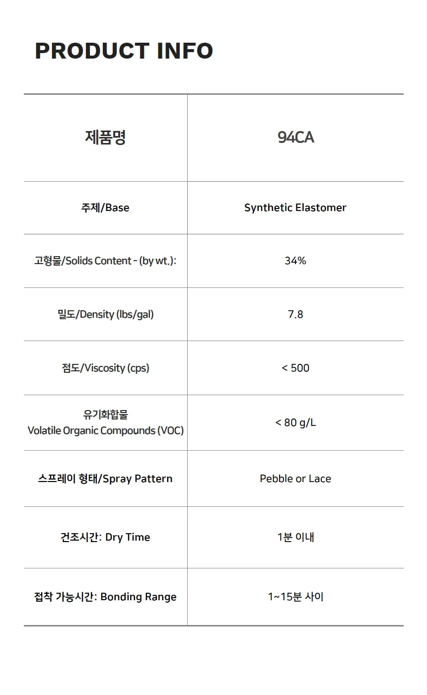 3M VHB 테이프 프라이머 UPUV 236ml 946ml 상세 이미지 5