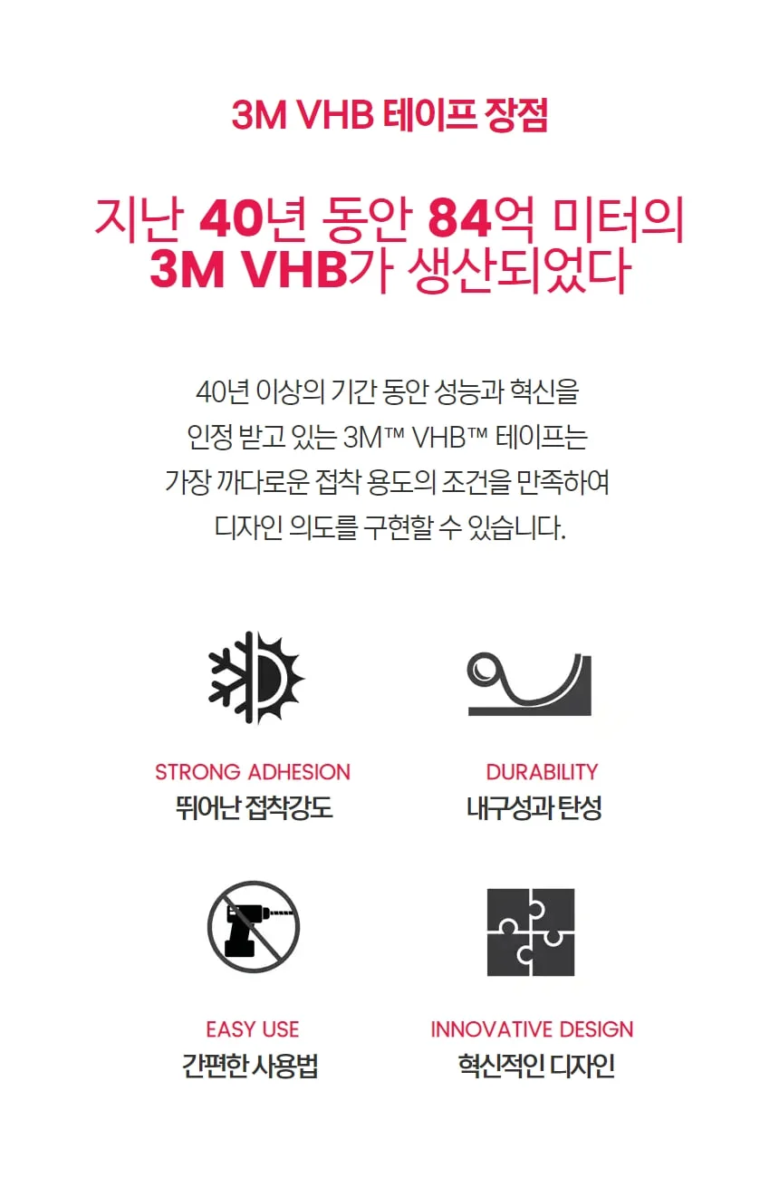 3M 4905 4910 투명 VHB 강력 폼 테이프 차량유리 블랙박스 악세사리 부착용 상세 이미지 4