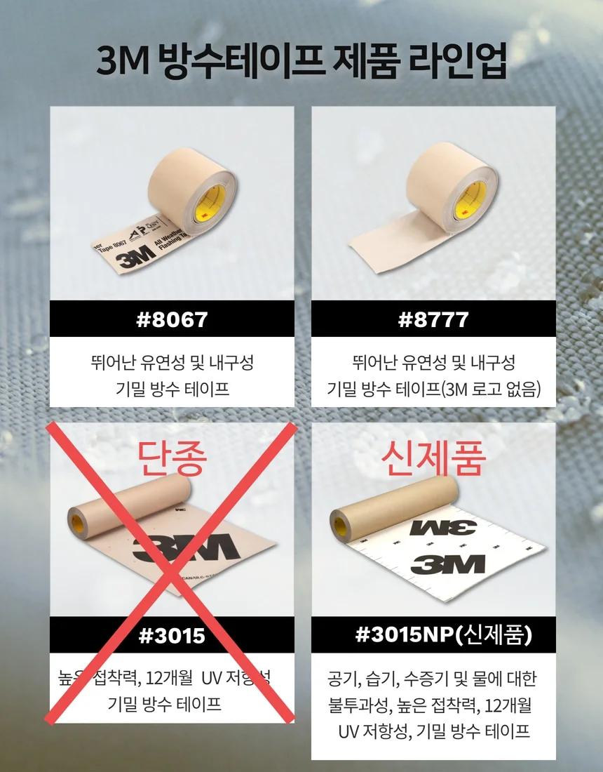 방수테이프 옥상 지붕 판넬 방습테이프 3M 3015NP 8067 8777 상세 이미지 6